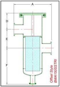 BW150SSTRI schematic outset style