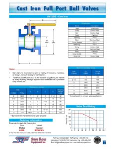 Cast-Iron-Ball-Valves-schematic - Sure Flow Equipment Inc.