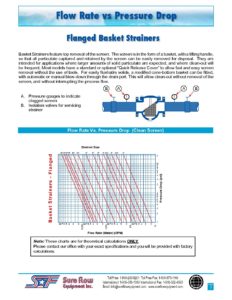 Pressure Drop Chart Flanged Basket Strainer - Sure Flow Equipment Inc.