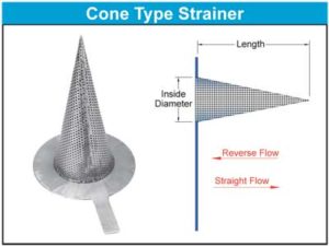 Sure Flow Cone Type Strainers features