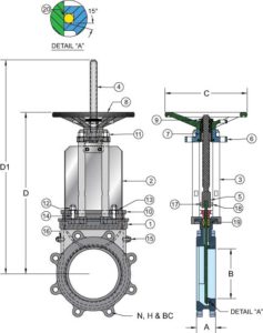 Sure Flow Resilient and metal seated knife gate valve